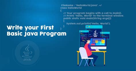 Image result for First Program Using Java