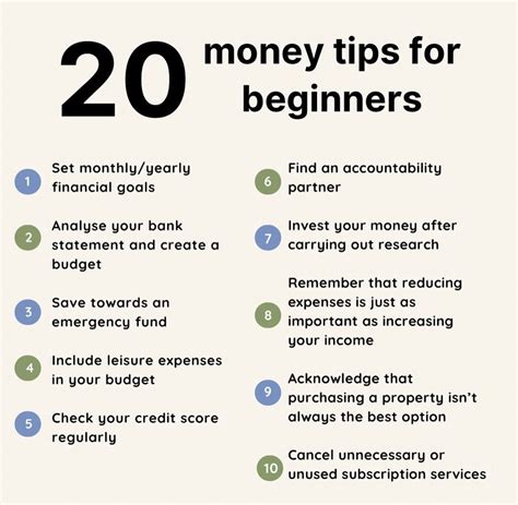 Image result for Learning About Finances for Beginners