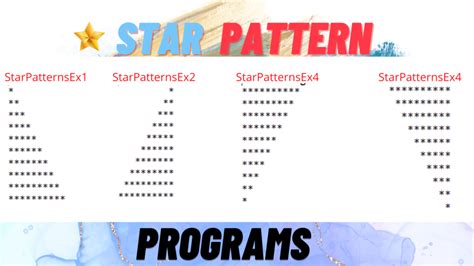 New Character Number Star Patterns Program In Java [ 2024 ]