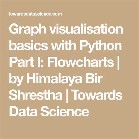 Image result for Flowchart for Data Visualization Using Python