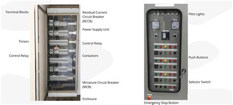 Toradh íomhá ar Control Control Panel Components