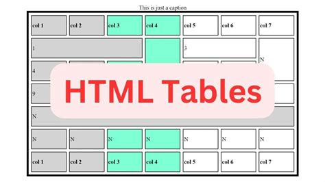 Advanced HTML Tutorial に対する画像結果