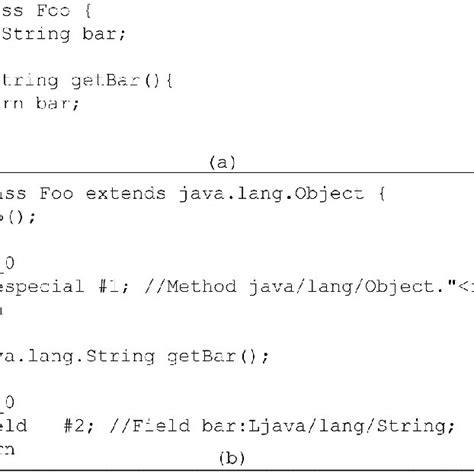Image result for Java Source Code Sample