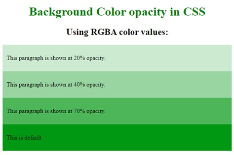 Image result for CSS Background Color Opacity