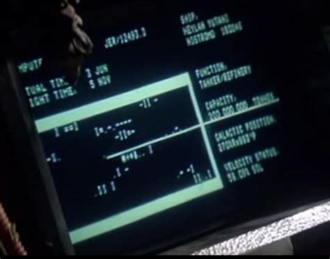 Image result for Alien Retro Future Computer