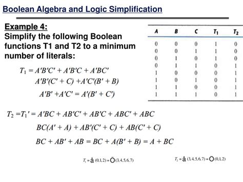 Afbeeldingsresultaten voor Boolean Algebra Simplification