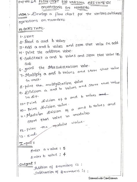 Image result for Python Guide