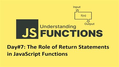 Image result for JavaScript Function Return Practice