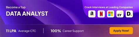 Image result for Python Project Tutorial