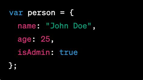Image result for JavaScript Variable Types