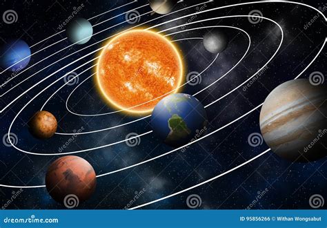 Image result for Solar System NASA
