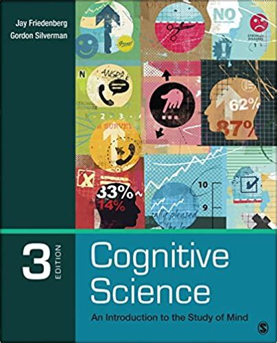 Image result for Cognitive Science Introduction