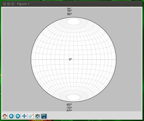 Python-Matplotlib Subplot Projection に対する画像結果