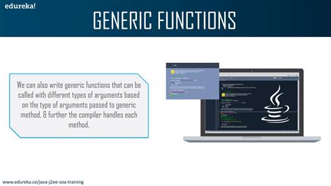 Image result for Java Generics Tutorial