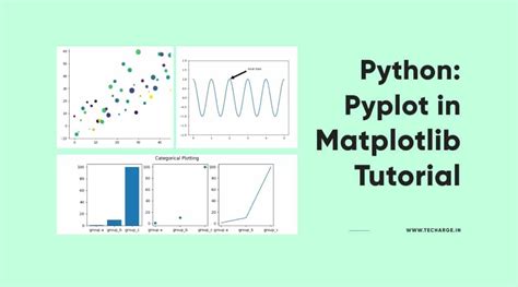 Image result for Pyplot Python