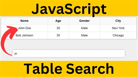 Image result for Tables Using JavaScript