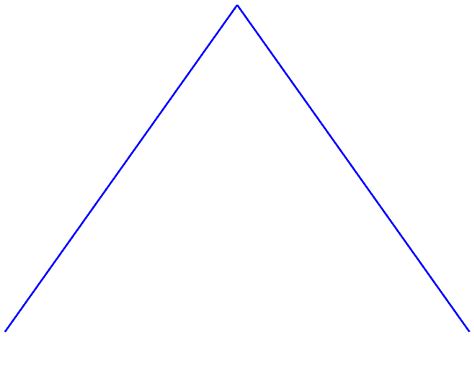 Image result for Java Graphics Library