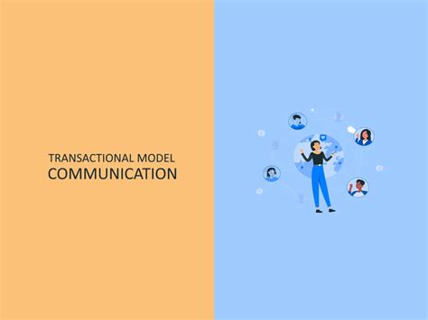 Toradh íomhá ar Communication Model Example