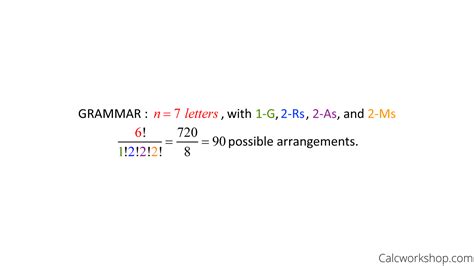 Image result for Distinguishable Permutation Examples