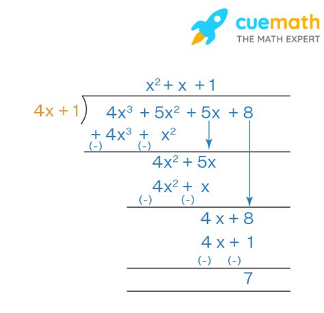 Image result for Simple Math Algorithm