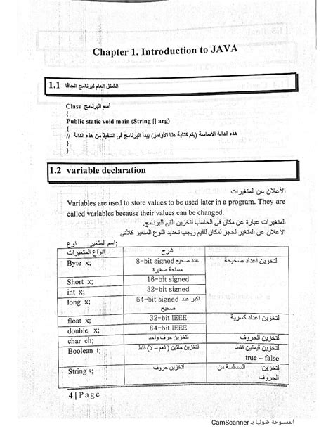 Image result for Java Programming Language