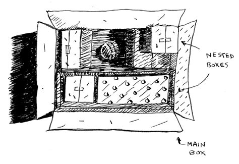 Recursion Algorithm に対する画像結果