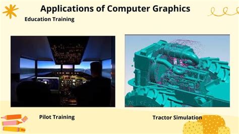 Image result for 3D Computer Graphics Basics