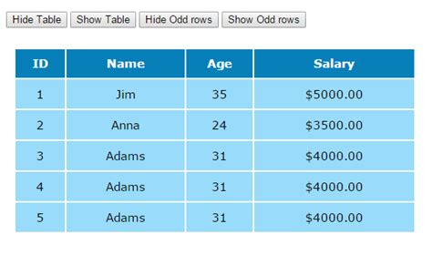 Toradh íomhá ar JavaScript Show PDF