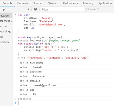 Image result for Loop Object JavaScript