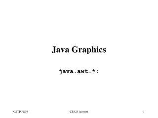 Image result for Java Graphics Module