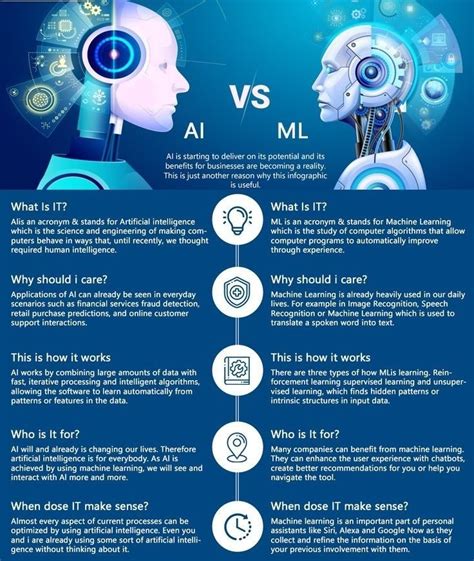 Toradh íomhá ar Computer Science Basic and Advanced Syllabus