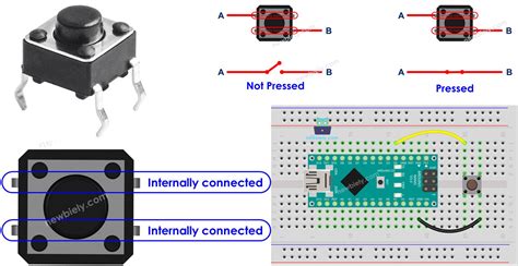 Toradh íomhá ar Arduino Nano Tutorial