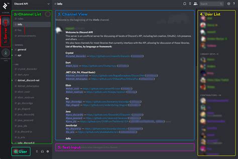 Image result for Discord Bot JavaScript Tutorial