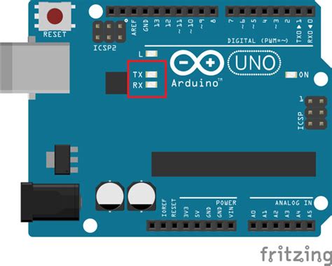 Image result for Serial Functions in Arduino