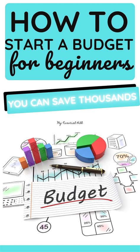 Image result for Learning About Finances for Beginners