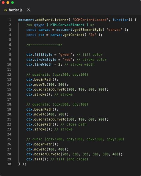 Image result for JavaScript Graphics