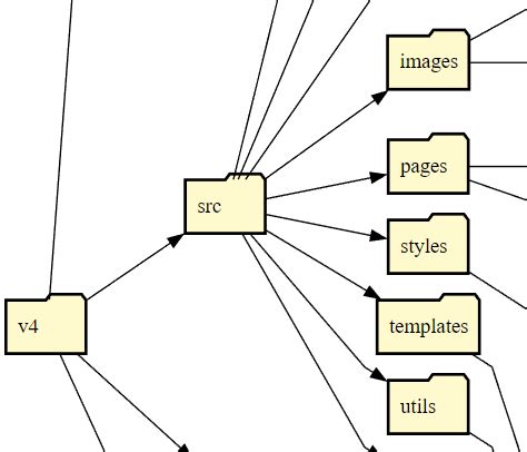 Image result for Cool Python Projects