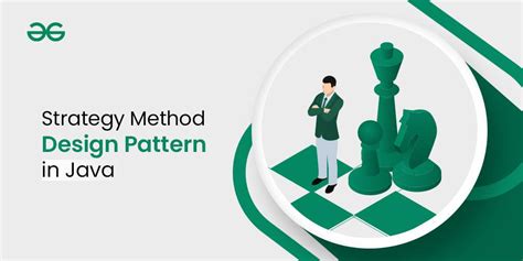 Image result for Strategy Pattern Java