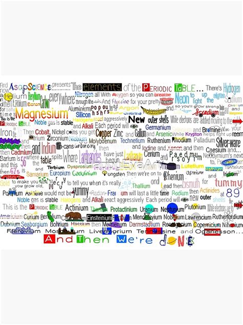 Image result for ASAP Science.com