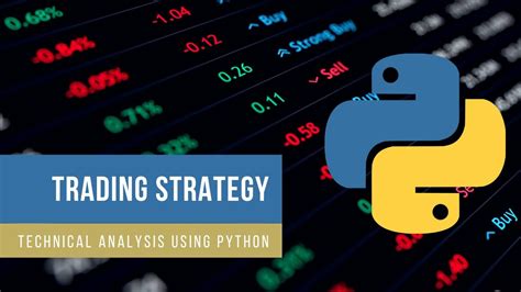 Technical Analysis Python に対する画像結果