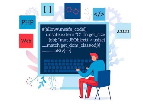 Image result for Python Code Refactoring