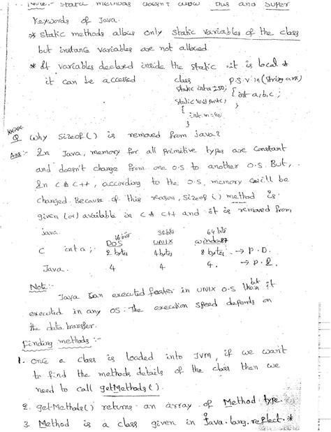 Toradh íomhá ar Advanced Java Notes