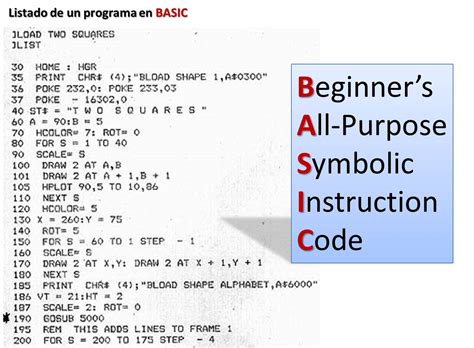 Image result for Basic Software Code