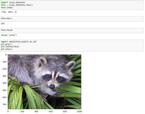 Image result for SciPy Python