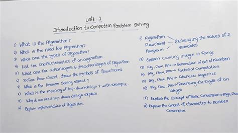 Image result for Algorithm First Semester
