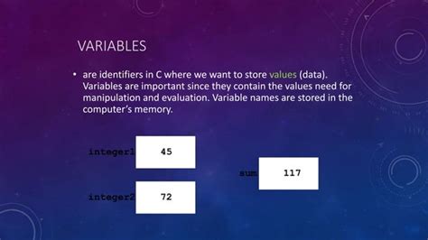 Image result for Computer Science Programming Variables