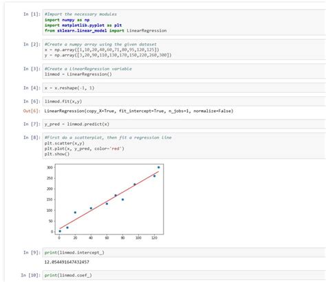 Image result for Linear Algorithm Python