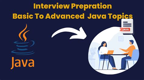 Image result for Java Basic Programs for Interviews