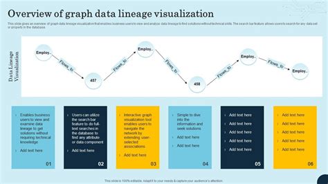 Image result for Data Lineage Visualization Python