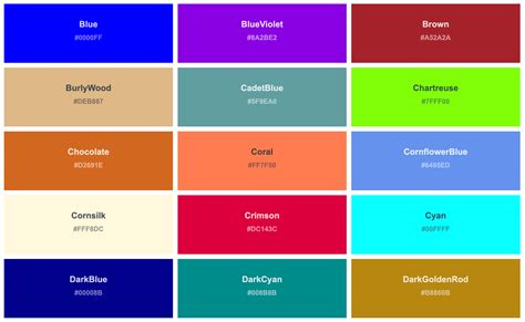 Image result for JavaScript Color Code